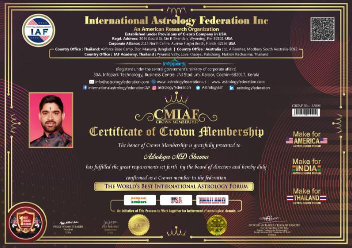 Astrologer MD Sharma